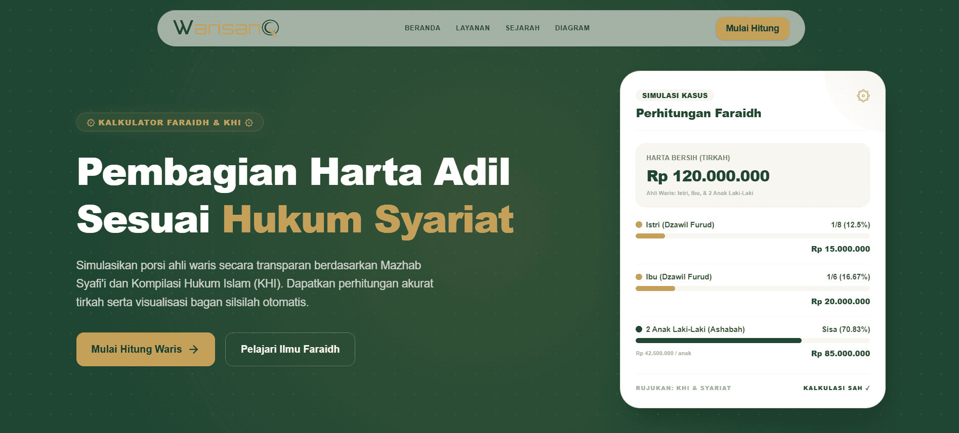 WarisanQ